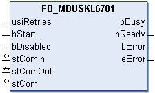 FB_MBUSKL6781 1: