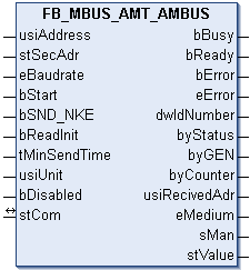 FB_MBUS_AMT_AMBUS 1: