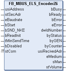 FB_MBUS_ELS_EncoderZ6 1: