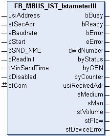 FB_MBUS_IST_IstameterIII 1: