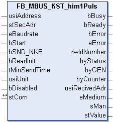FB_MBUS_KST_him1Puls 1: