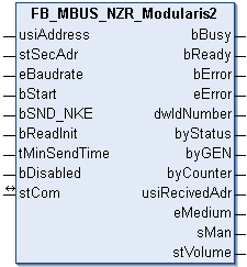 FB_MBUS_NZR_Modularis2 1: