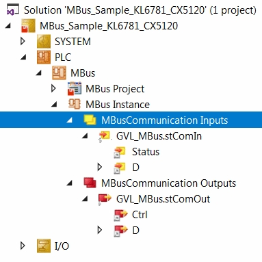 KL6781 with CX5120 7: