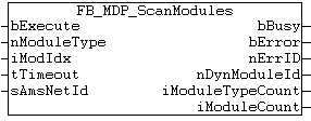 FB_MDP_ScanModules 2: