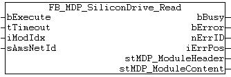 FB_MDP_SiliconDrive_Read 1: