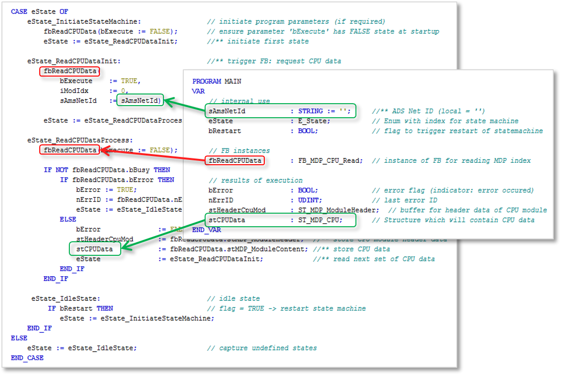 Querying CPU data (specific) 2: