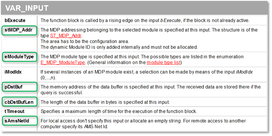 Querying CPU data (generic) 2: