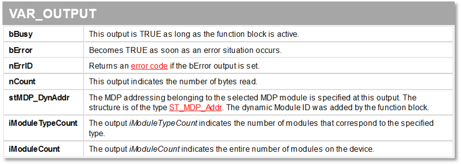 Querying CPU data (generic) 3: