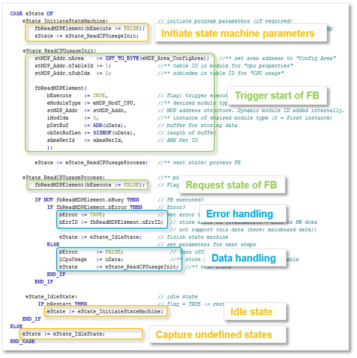 Querying CPU data (generic) 8: