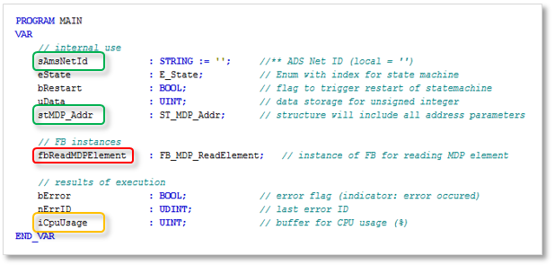 Querying CPU data (generic) 10: