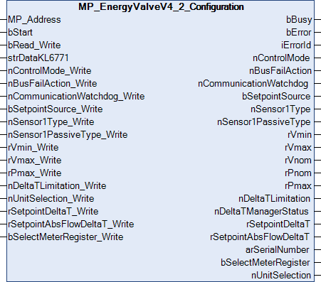 MP_EnergyValveV4_2_Configuration 1: