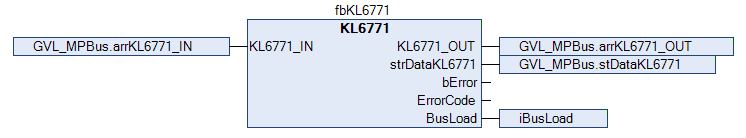 KL6771 with CX5120 2: