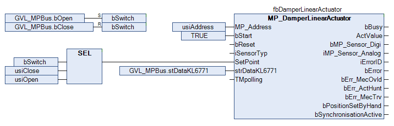 KL6771 with CX5120 3: