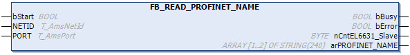 FB_READ_PROFINET_NAME 1: