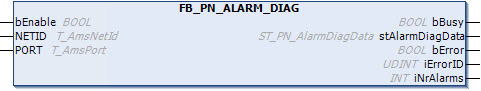 FB_PN_ALARM_DIAG 1: