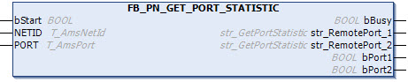 FB_PN_GET_PORT_STATISTIC 1: