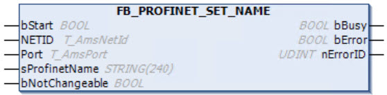 FB_PROFINET_SET_NAME 1: