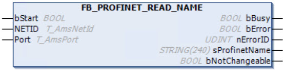 FB_PROFINET_READ_NAME 1: