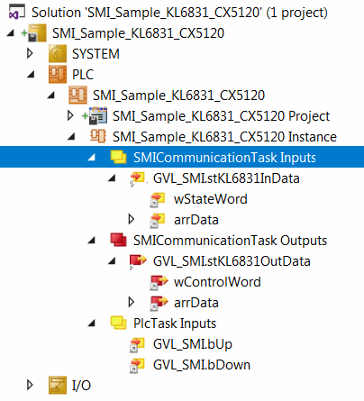 KL6831 with CX5120 7: