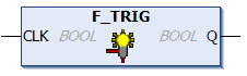 F_TRIG 1: