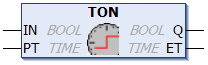 TON 1: