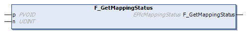 F_GetMappingStatus 1: