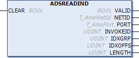 ADSREADIND 1: