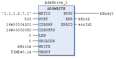 ADSWRITE 4: