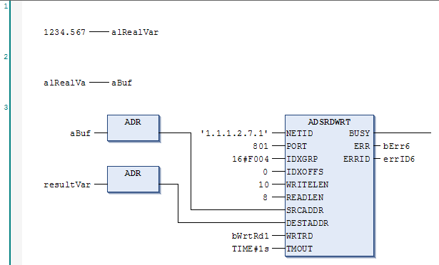 ADSRDWRT 4: