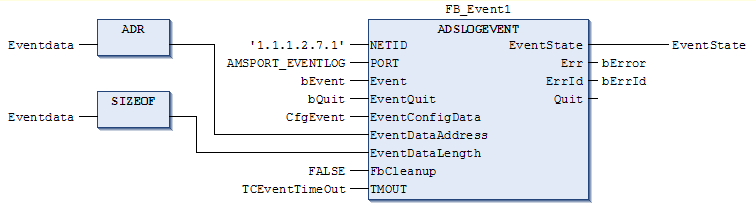 Sending/acknowledging EventLogger signals from the PLC 1: