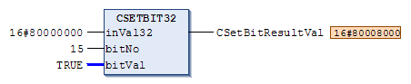 CSETBIT32 3: