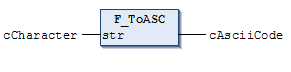 F_ToASC 3: