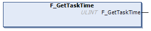 F_GetTaskTime 1: