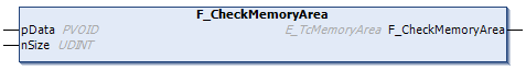 F_CheckMemoryArea 1: