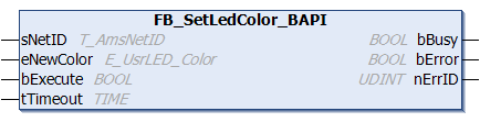 FB_SetLedColor_BAPI 1: