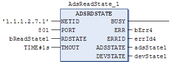 ADSRDSTATE 4: