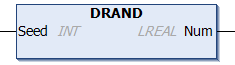 DRAND 1: