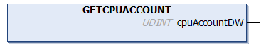 GETCPUACCOUNT 2: