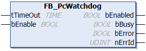 FB_PcWatchdog 2: