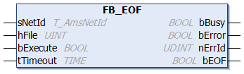 FB_EOF 1: