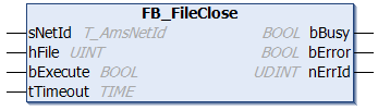 FB_FileClose 1: