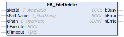 FB_FileDelete 1: