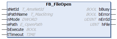 FB_FileOpen 1: