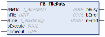 FB_FilePuts 1:
