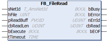 FB_FileRead 1: