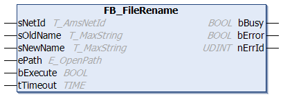 FB_FileRename 1: