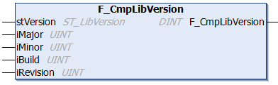 F_CmpLibVersion 1: