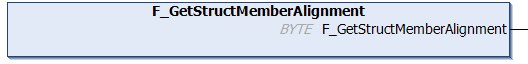 F_GetStructMemberAlignment 1: