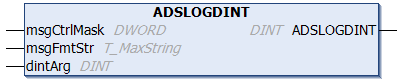 ADSLOGDINT 1: