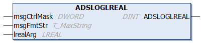ADSLOGLREAL 1: